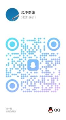 ͼƬŴ